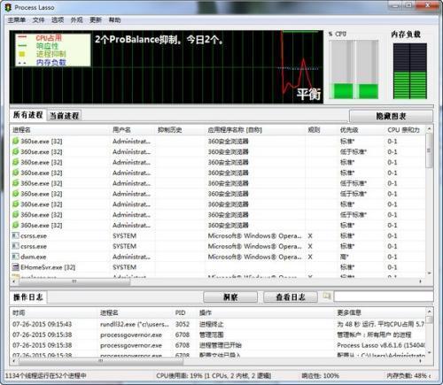 Process Lasso(cpu优化工具) 10.4.4.20官方版