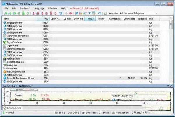 NetBalancer Free(带宽限制)电脑版 10.4.4.2934官方免费版