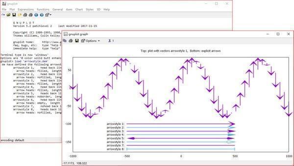 Gnuplot(交互式科学绘图工具)最新绿色版 5.4.5免费电脑版