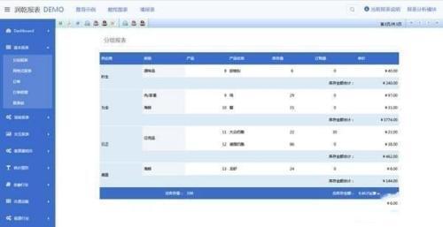 润乾报表免费电脑版 20221210官方最新版