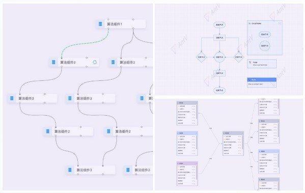 X6(图编辑引擎)最新电脑版 2.0.9官方版