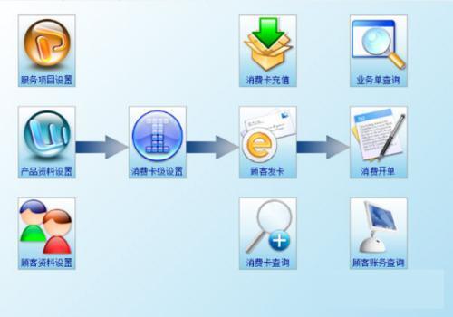 安琪会员管理系统软件电脑版 2022.101官方最新版