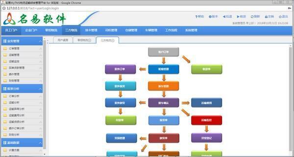 名易MyTMS物流运输管理平台绿色版 1.5.2.0官方版