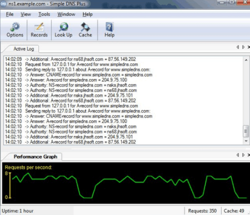 Simple DNS Plus(DNS服务器)官方版 8.5 免费版