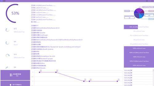 SGHNetMultiLang(一键多国语言生成)最新版 1.0 免费版