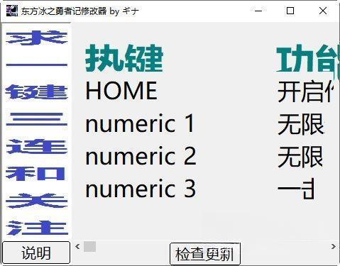 东方冰之勇者记修改器 32位-64位 Steam版