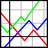 Gnuplot(交互式科学绘图工具)最新绿色版 5.4.5免费电脑版